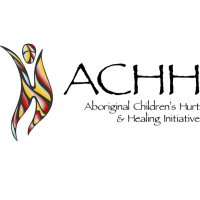 ACHH Initiative (@achhinitiative) 's Twitter Profile