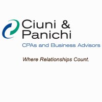 Ciuni & Panichi (@ciunipanichi) 's Twitter Profile