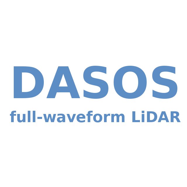 An open-source software for managing full-waveform and discrete #LiDAR data developed by @DrMiltiadou