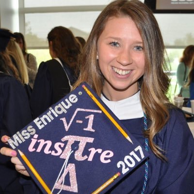 8th Grade Math Teacher 🔢 Crazy Dog Mom 🐶 Gluten Free Foodie 😋 UCONN IB/M Grad ‘16, ‘17 🏫