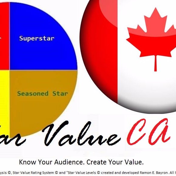 Star Value CANADA © Profile