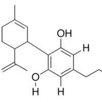 Signature CBD (@cbdsignature) 's Twitter Profile