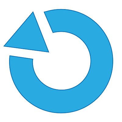 OmnispaceLtd's profile picture. Omnispace is a web based outsourcing company with a focus on digital marketing, web development, content generation and social media management,