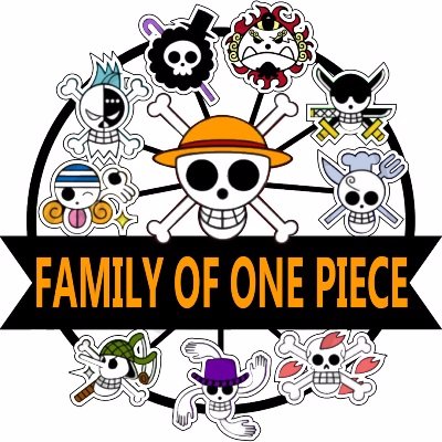 One Piece – Família, Consanguinidade e Parentesco. – Dentro da Chaminé