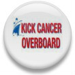 KickCancerOvrBd's profile picture. Non profit group planning a cruise to Bermuda starting 5/25/2013 to Kick Cancer Overboard! We send cancer survivors & caretakers on Cruises for FREE!