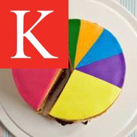 Biostatistics & Health Informatics at KCL (@kclbhi) 's Twitter Profile Photo Biostatistics & Health Informatics at KCL (@kclbhi) 's Twitter Profile Photo