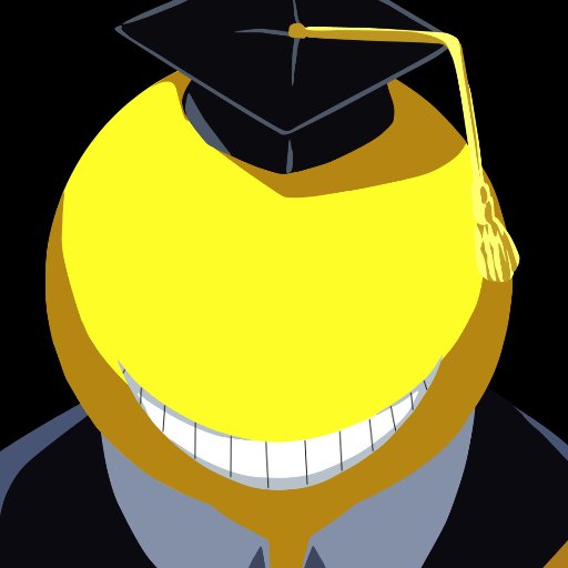 Anakii11's profile picture. 