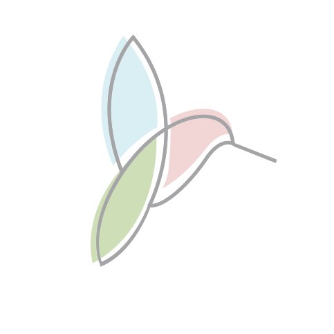 Savvy_Bird's profile picture. Working one-on-one with small business owners, tailoring training solutions to your workflow, habits, and skill level with #quickbooks | #accounting