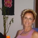 Sasha Hess - @Sasha53 - Twitter