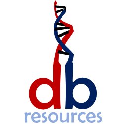 Science resources for Key Stage 3, 4 and 5