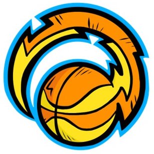 BballBlitz's profile picture. Electrifying Development Camps designed to challenge, encourage, and equip you with the tools and mindset that will GROW YOUR GAME!