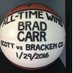 Brad Carr (@usedcarr) Twitter profile photo Brad Carr (@usedcarr) Twitter profile photo