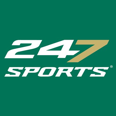 The latest #UAB football, recruiting and basketball from Blazers247 on the 247 Sports Network