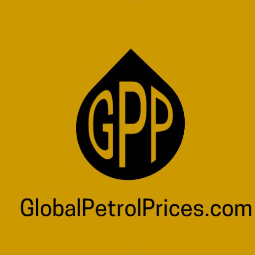 GlobalPetrolPrices