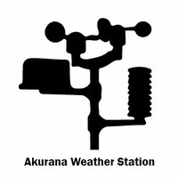 akuranaweather (@akuranaweather) 's Twitter Profile Photo akuranaweather (@akuranaweather) 's Twitter Profile Photo