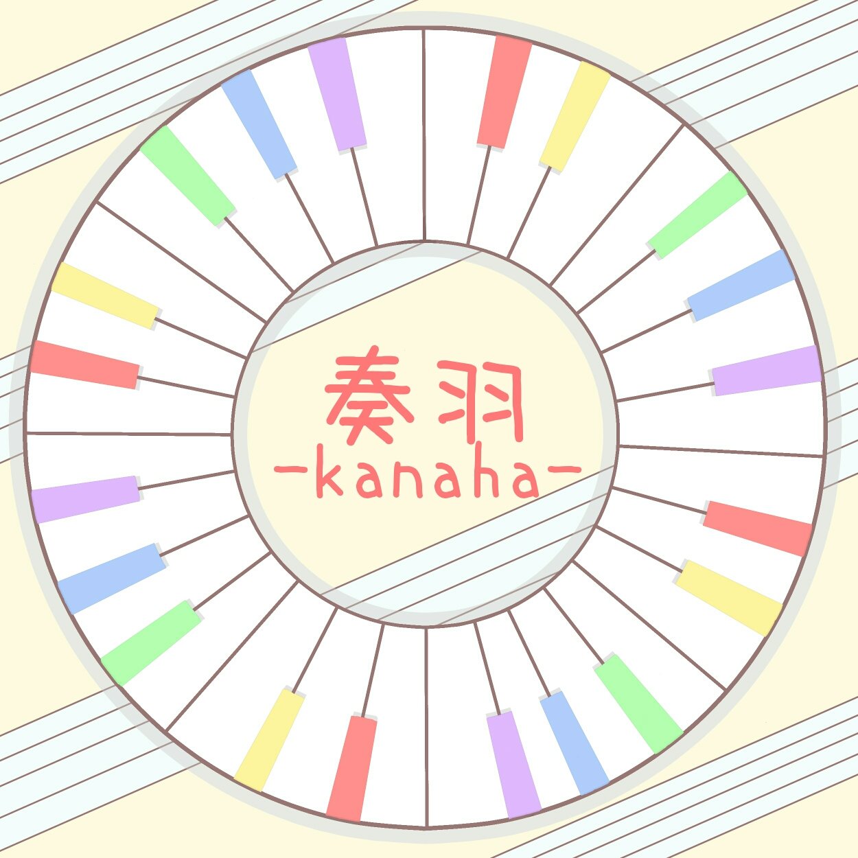 奏羽 -kanaha-さんのプロフィール画像