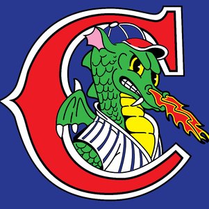 HeatChico's profile picture. Official twitter account of the Chico Heat collegiate wood-bat summer league baseball team playing in the @greatwestleague at Nettleton Stadium, @chicostate