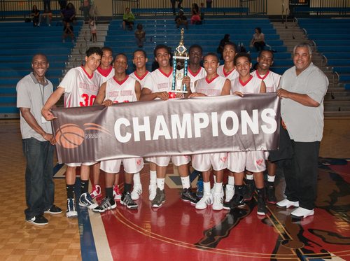 NSABAnet's profile picture. National Travel Basketball Organization