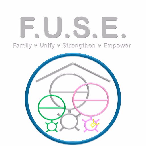 Phenomenal Family Awareness. Parent/Family Coaches & Authors who help Parents to be the Heroes for their children.