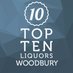 Top Ten Woodbury (@toptenwoodbury) Twitter profile photo Top Ten Woodbury (@toptenwoodbury) Twitter profile photo