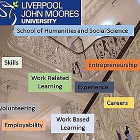 Employability and Work Related Learning at The School of Humanities & Social Science, Liverpool  John Moores University. Tweets/Retweets are not endorsements.