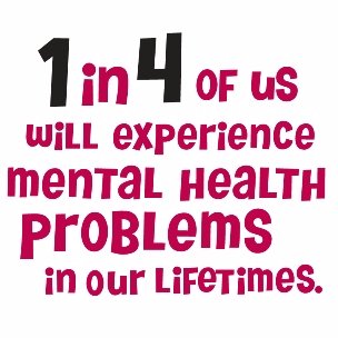 1 in 4 people suffer from mental illnesses in their lifetime. Our goal is to encourage discussions and decrease the stigma around mental illness #cciam1in4