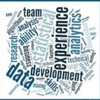 DataResearch.US (@dataresearch_us) 's Twitter Profile