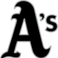 So Cal Athletics (@socalasorg) 's Twitter Profile