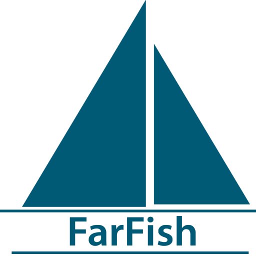 FarFish