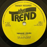 The Trend (@trendy_records) 's Twitter Profile