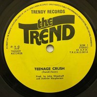 The Trend(@Trendy_Records) 's Twitter Profile Photo