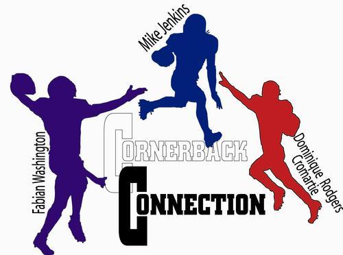 CornerbackConn's profile picture. 