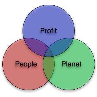 #RESIST #FBR #DEMS2020 Progressive Business Referral Network of Denton County. Business people who believe that when ALL Americans do well, businesses do well