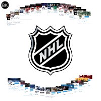 🏒 NHL (@tameshahagstrom) 's Twitter Profile