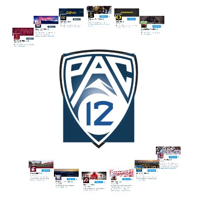 Following athletes and teams of the PAC-12 Conference - #PAC12 #FBS