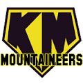 Official Twitter page of Kings Mountain volleyball team.