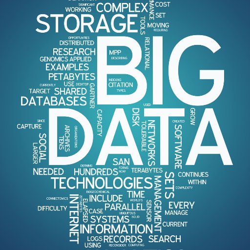 The Big Data Stats - Analysis