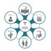 CAMTech (@camtechmgh) Twitter profile photo CAMTech (@camtechmgh) Twitter profile photo