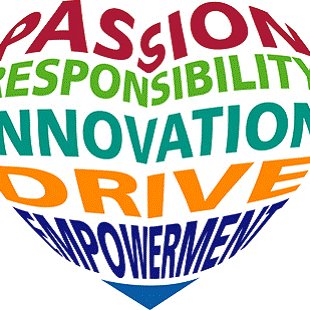 Coming together is a beginning. Keeping together is progress. Working together is success Henry Ford