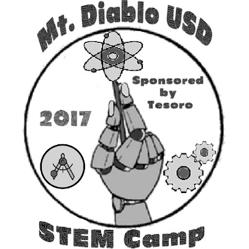 MDUSDSTEMCamp's profile picture. Our camp model was developed at the UC Davis C-STEM Center to introduce middle school students to STEM thinking and careers. This is the MDUSD area version.