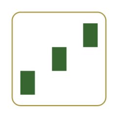 Market Profile for Traders I Live Commentary | Trade Ideas | Nuances | Discussions | Articles | Webinars | Daily Report | Live Profile & OF charts I NF | BNF