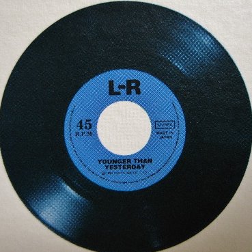 northern_kk's profile picture. L⇔R／90'sが青春／ギター／スワローズ一筋／地元で長く愛されるパン屋さんになることが夢／食べること大好き／だけど胃腸弱め