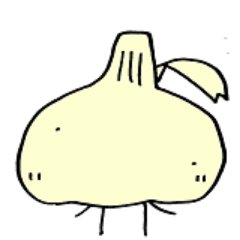 ににん氏。(旧)さんのプロフィール画像