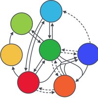 ProbOnto (@probontodb) 's Twitter Profile Photo