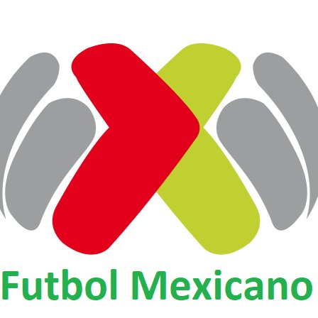 Todas la actualidad del fútbol mexicano