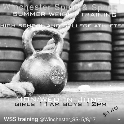 Winchester_SS's profile picture. Medically directed programming for athletes using functional training and DNS. professional level training programs including comprehensive screenings.