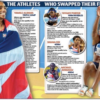 Sport and Nation Profile