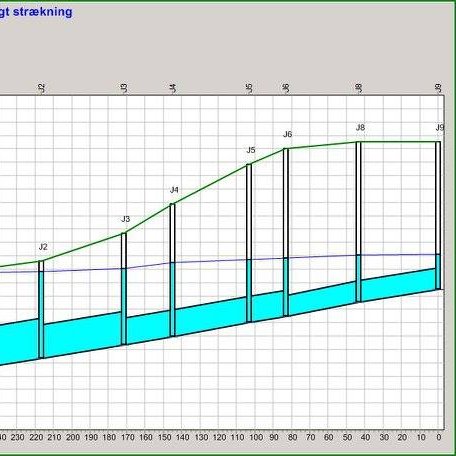 otoadk's profile picture. 