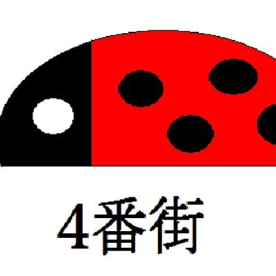 日本一長～い天神橋筋商店街
その商店街のど真ん中に位置する商店街です。
JR環状線　天満駅、大阪市営地下鉄　扇町駅
下車すぐです。
下町の商店街です。