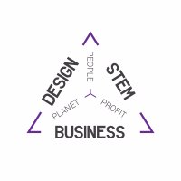 Innovation CCi (@innovationcci) 's Twitter Profile